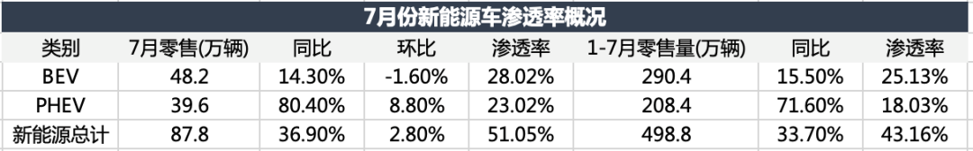 糵㸲ͳûյ